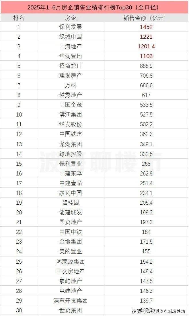 盘欢迎您-地址-价格-户型-小区环境-楼盘详情-交房时间-周边配套-售楼处电话MG不朽情缘越秀杨浦天玥(营销中心)网站-越秀杨浦天玥销售中心(售楼处)-楼(图2)
