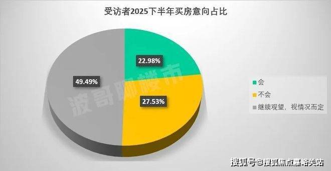 盘欢迎您-地址-价格-户型-小区环境-楼盘详情-交房时间-周边配套-售楼处电话MG不朽情缘越秀杨浦天玥(营销中心)网站-越秀杨浦天玥销售中心(售楼处)-楼(图22)