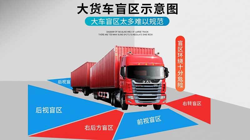 车记录仪破解大车盲区难题立奇功不朽情缘游戏网站址卡仕特五路货